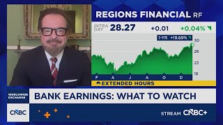 Famous Demmert: 2026 could be groundbreaking for IPOs and M&A. Profile