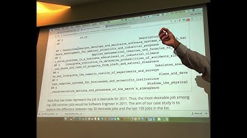 Data Science & Analytics with R : Natural Language Processing & Text Mining