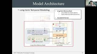 EE837 (Fall 2024): MA-LMM: Memory-Augmented Large Multimodal Model for Long-Term Video Understanding