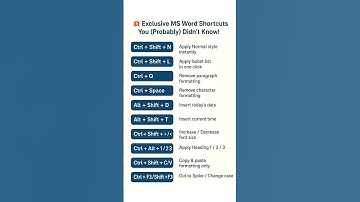 Exclusive MS Word Shortcuts You Didn’t Know | Boost Your Typing Speed Instantly!
