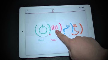 Coursera: Gestures Design