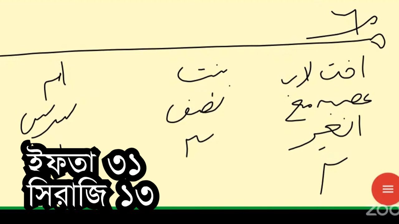 দারসুল ইফতা – ক্লাস নং ৩১ | সিরাজি ১৩ | ২৮ জুন ২০২৫ | মারকাযুদ্ দুরুস