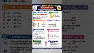 🔥 CDSCO Drug Inspector 2026 Notification Out | 186 Posts | Pharmacy JOB #tnmrb #cdsco #druginspector
