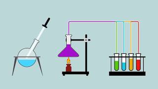 Deguru - Classification Of Organic Compounds