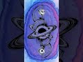 Concept of time is confusing