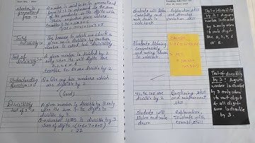 lesson plan file of subject Mathematics B. Ed 2 nd year  file CRSU