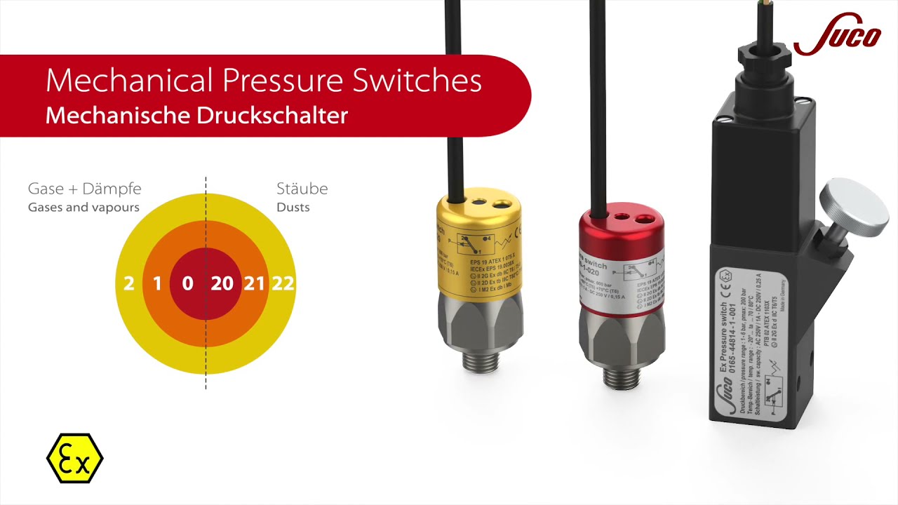 Explosionsgeschütze Druckschalter ATEX / IECEx 