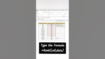 Rank Formula !! Excel Video !! #latest #formula #rank #tipsandtricks #trick #shorts #viral #newshort