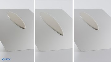 Viskositätssenkung/Füllstofferhöhung | Additive Effects | BYK Additives