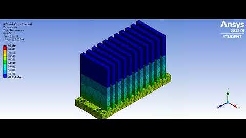 Thermal analysis of Heat Sink
