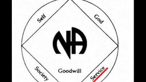 Narcotics Anonymous Basic Text Chapter 4 part 1