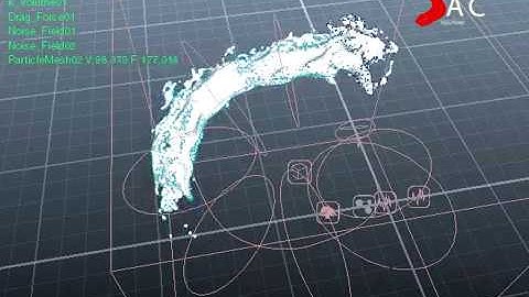 Milk Simulation tests