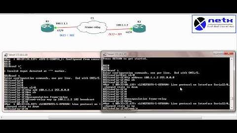 Configuring Frame Relay on Cisco Routers