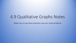 4 9 Qualitative Graphs Notes