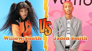 Celebrity Willow Smith Vs Jaden Smith (Will Smith's Children) Transformation ★ From 00 To 2022 Net Worth