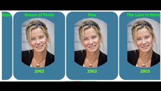 Movies List Of Julia Vysotskaya From 1992 To 2016