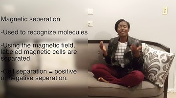 Molecular Sensors and Nanodevices - Chapter 3