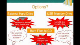 Houston Disaster Recovery Tech Tip Backing Up Your Data