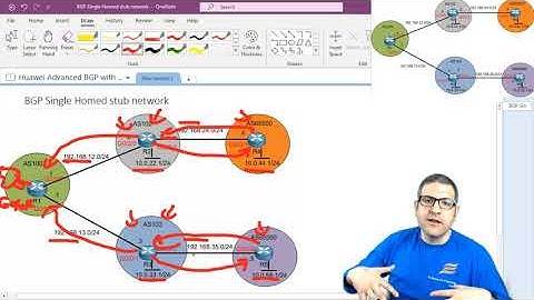 Configure BGP Single Homed Stub Network on Huawei Routers - Part 2