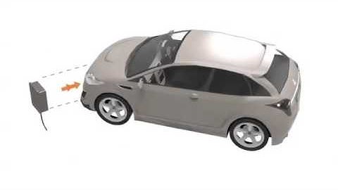 EMX - Drive Thru Vehicle Sensor