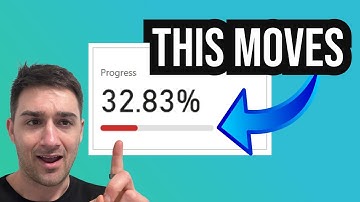 Learn How to create an Animated Power BI Progress Bar