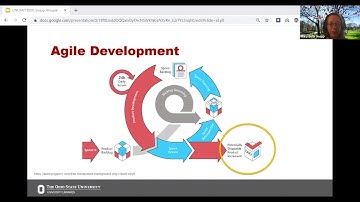 DevOps is Bigger than IT: Driving Digital Transformation in Libraries