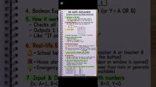 OR Gate in Digital logic