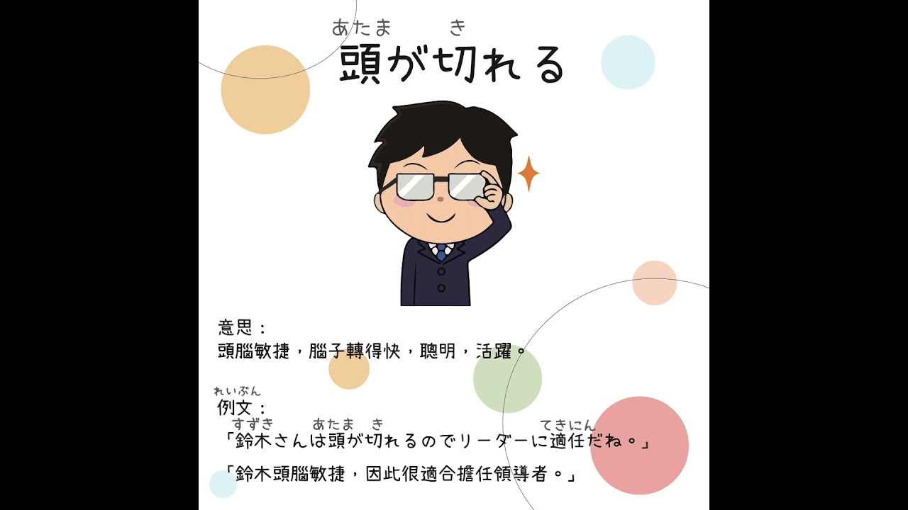 頭が切れる あたまがきれる 意思 Youtube