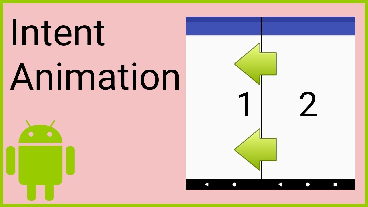 Андроид animator. Android animation. Мультипликация андроид. Animation Intent Android Studio java. Activity Android.