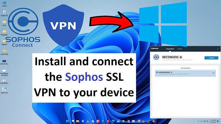 How to install and connect the Sophos SSL VPN to your device.