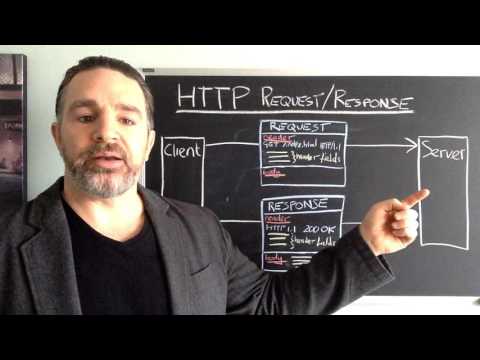Node.js A to Z - Video 16: HTTP Request & Response