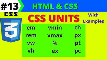 Units in CSS | All Absolute and Relative Length Units
