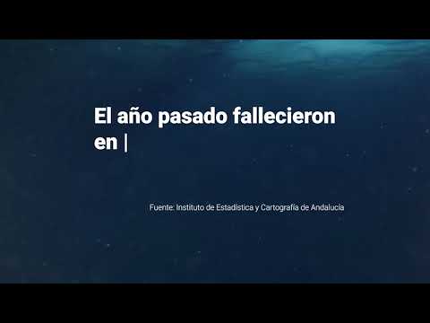 Campaña de la Junta 'Cero ahogados' 2024