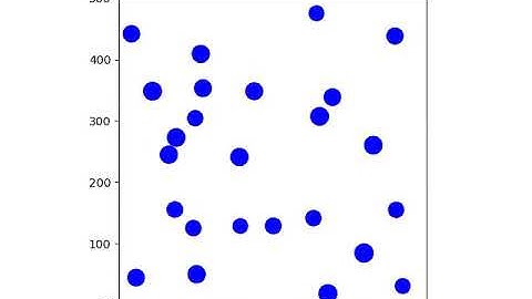 2D Elastic Collision Simulation in Python