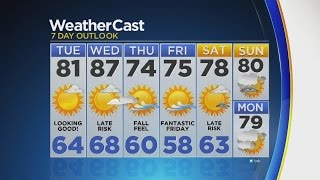 Overnight Weather 9/12: Calm Evening