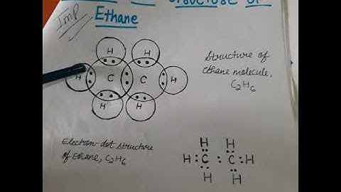 electron dot structure of ethane#chemistry