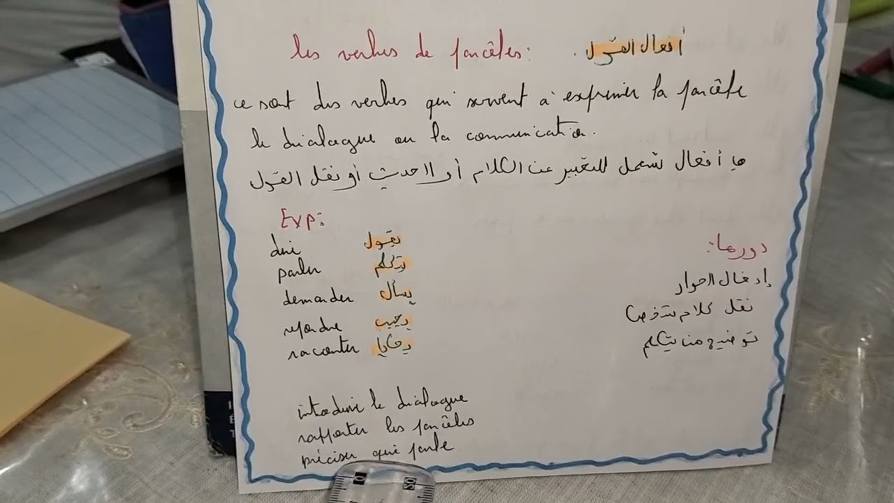 ✍️مراجعة شاملة لتلاميذ السنة الثانية متوسط la fable et le présent de l'indicatif 😃👌