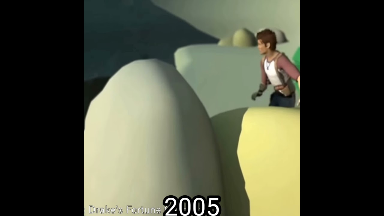 EVOLUTION OF UNCHARTED GAMES •  