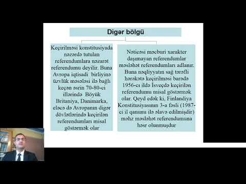 Video: Təşkilatda daxili nəzarət sisteminin təşkili: yaradılması, məqsədi, tələbləri və təhlili