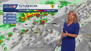 Kansas City Weather Forecast Tuesday, September 15, 2026