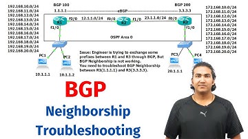 Problemen oplossen met indirect verbonden eBGP-omgevingen | Problemen met netwerken oplossen