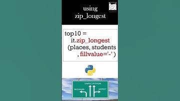 Zip_longest | Iterators | Simple Python Tutorials | #Shorts