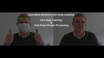 [Computer Vision] Face Mask Detection with Deep Learning