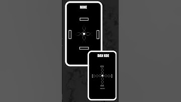 How to Unlock Your Full Potential | Dan Koe edit | #davinciresolvefusion #editing #editor