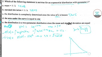 IIT JAM MATH STAT PAST YEAR QUESTIONS WITH SOLUTIONS FULL ANALYSIS WITH NEW IDEA & TIPS