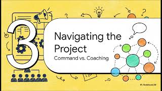 Project Resource Management SE3080 SLIIT SPMSoftware Project Management Lecture 09