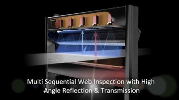 Liner fluting web inspection with Procemex cameras and lighting