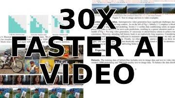 This New AI Generates 720p Video Over 30x Faster Than The Competition