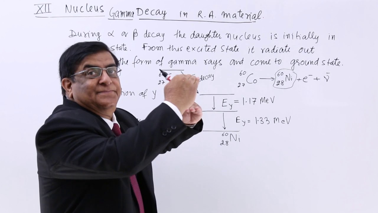 Class 12th – Gamma Decay in R. A. Material | Nucleus | Tutorials Point