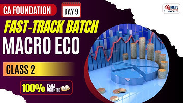 CA Foundation | Fast-Track Batch [Macro Economics - Class 2] | MEPL Classes